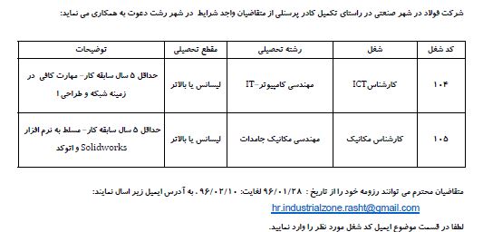 foolad2