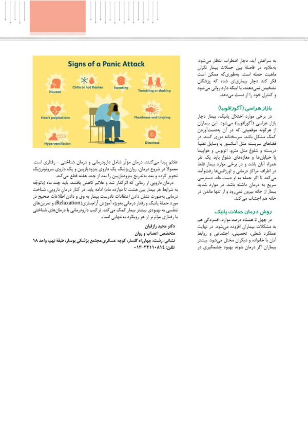 دکتر مجید رازقیان دکتر مجید رازقیان
