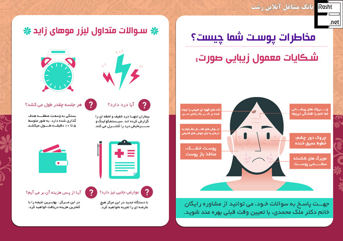 دکتر سپیده ملک محمدی - کلینیک پوست ، مو و زیبایی