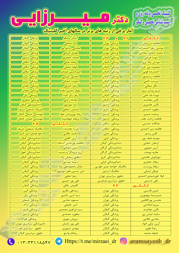 کلینیکد تخصصی کنکور دکتر میرزایی - رشت