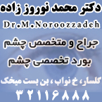 دکتر محمد نوروز زاده