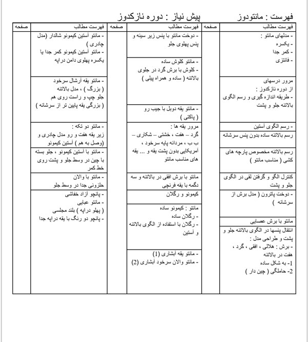 آموزشگاه خیاطی فاطمه - رشت