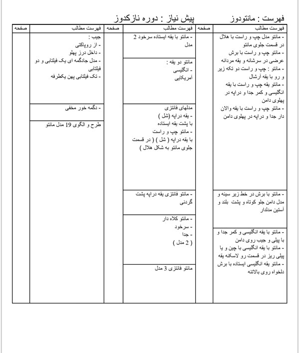 آموزشگاه خیاطی فاطمه - رشت