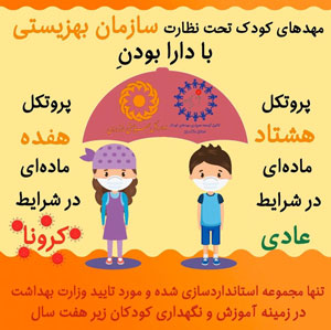 مهدکودک و پیش دبستانی ثمین mahd samin opt48