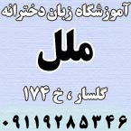 آموزشگاه زبان ملل