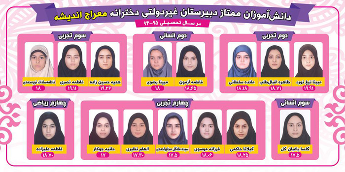 دبیرستان غیردولتی دخترانه معراج اندیشه - رشت
