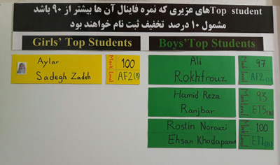 آکادمی زبان نوید - رشت