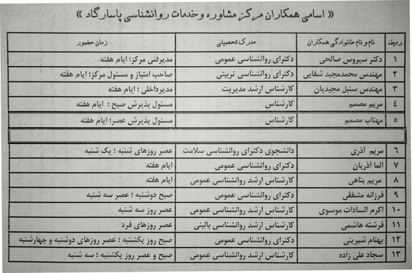 مرکز مشاوره و خدمات روانشناختی پاسارگاد - رشت