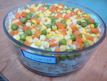 دبیرستان دخترانه دوره اول راه فرزانگان - رشت