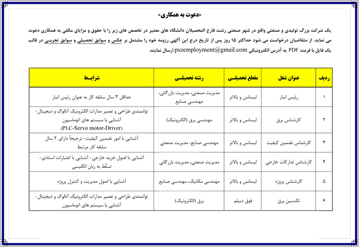 کار در رشت