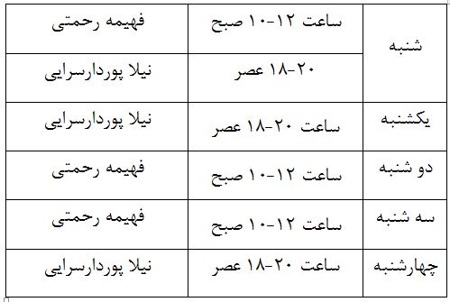 درمانگاه شبانه روزی ثامن - رشت